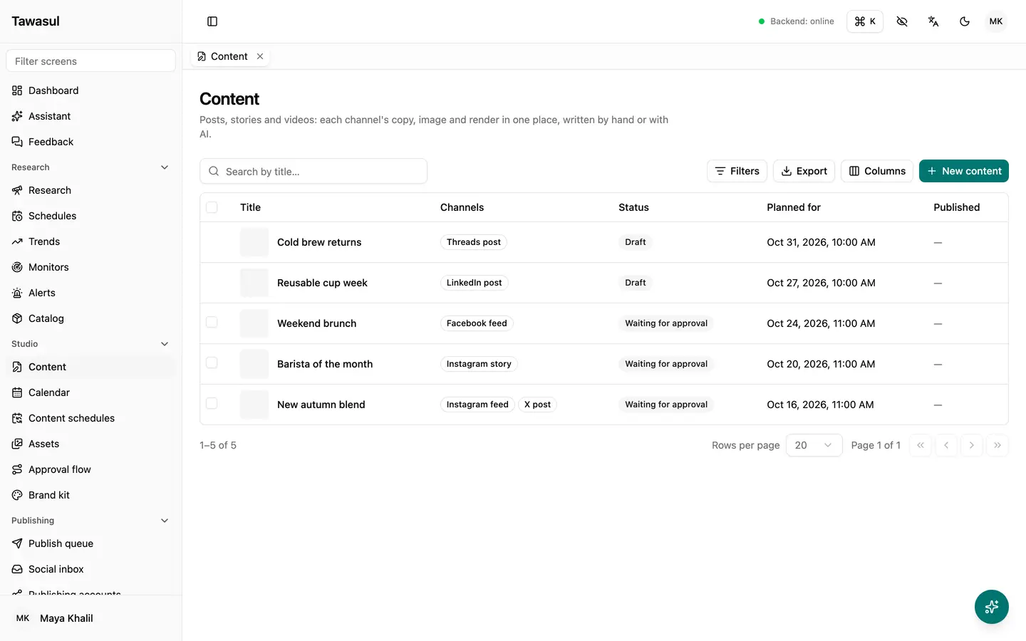 Every post, story and update in one place, by channel, before anything goes out.